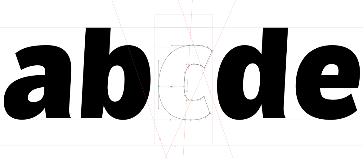 Voraussetzungen einer gut designten Schriftart