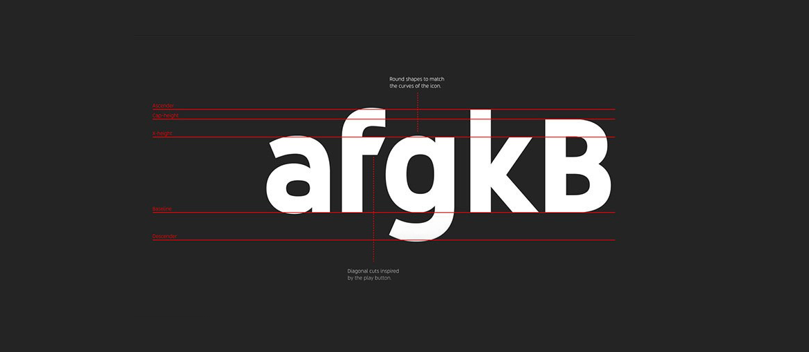 Logos und maßgeschneiderte Fonts: Revolution in der Welt des Brandings