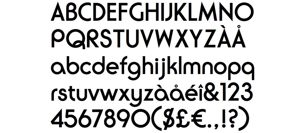 Typografie im Bauhaus und der universelle Charakter