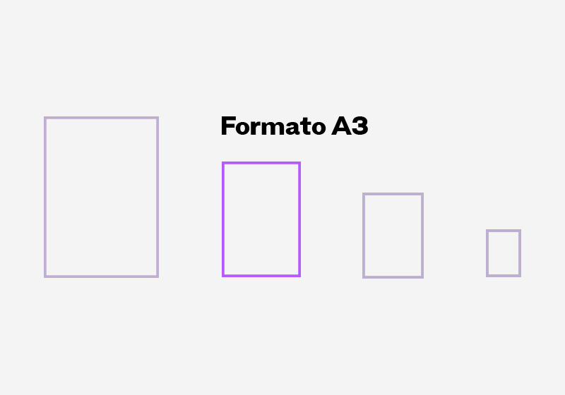 A3-Format und Abmessungen: alles, was Sie wissen müssen